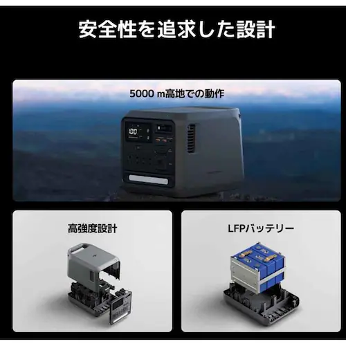 DJI Power 1000 Mini 7224149618_6