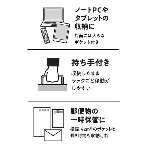 �x�X�g�R �t���A�[���b�N �c�[���^�C�v ND-3601 �A�C�{���[_3