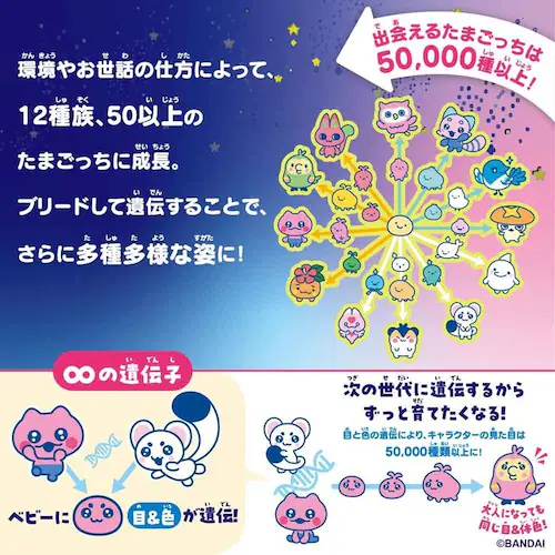 たまごっち Tamagotchi Paradise Orange Tropics_6