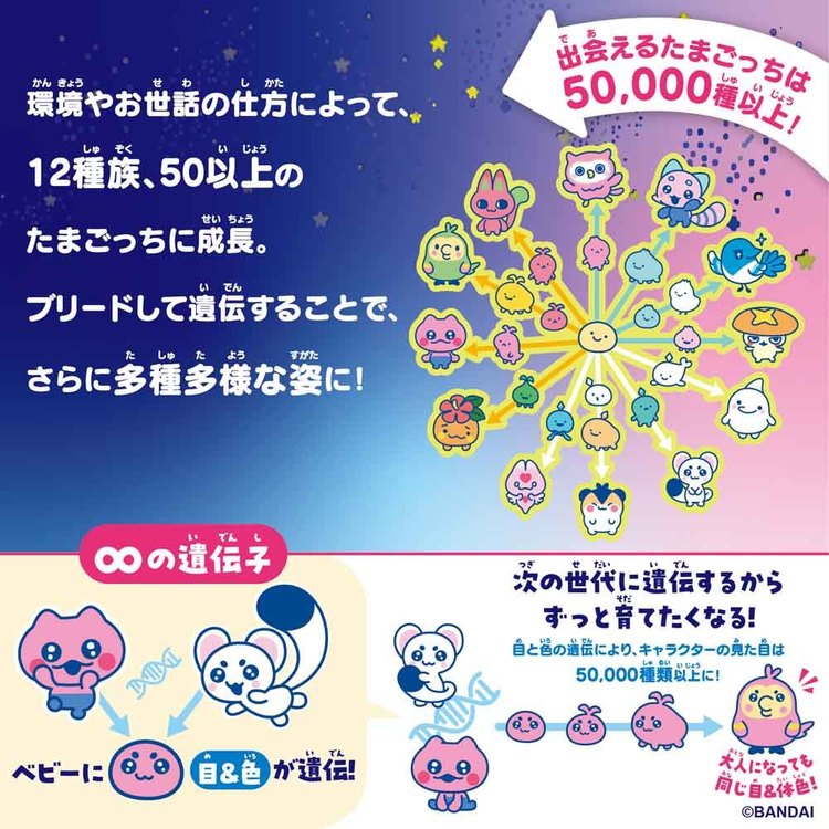 たまごっち Tamagotchi Paradise Orange Tropics Premium Set 7358868