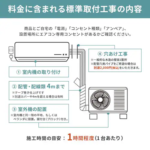 霧ヶ峰 ルームエアコン霧ヶ峰GVシリーズ 6畳用 工事費込み 26年モデル_5
