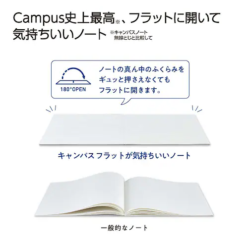 キャンパス キャンパスフラットノート 3P ノ-FL3CATX3 A罫ドット_2