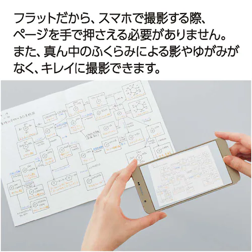キャンパス キャンパスフラットノート 3P ノ-FL3CATX3 A罫ドット_3