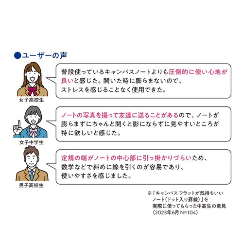 キャンパス キャンパスフラットノート 3P ノ-FL3CATX3 A罫ドット_12