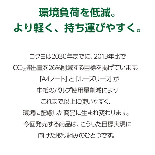 キャンパス ルーズリーフ(さらさら)方眼罫 B5 ノ-837S-5N_4