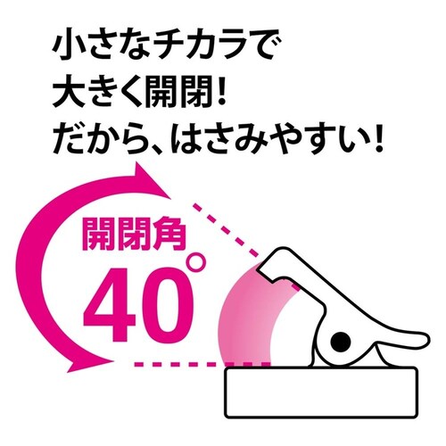 プチマグクリップ ホワイト 10個入 MPC-W-10P_3