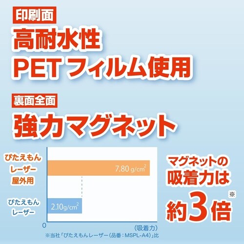 ぴたえもんレーザー 屋外用 A3サイズ MSPLO-A3_3