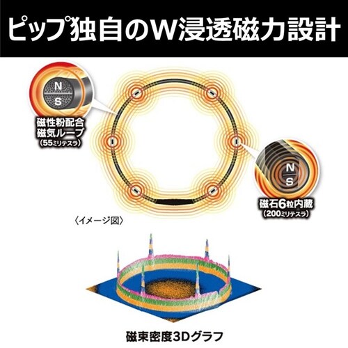 ピップマグネループ マグネMAXメタルシルバー50 3個セット_3