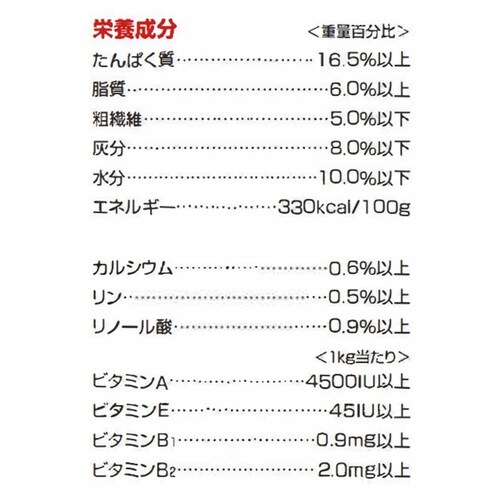 ラン・ミール ラン・ミール ビーフ&バターミルク味_4