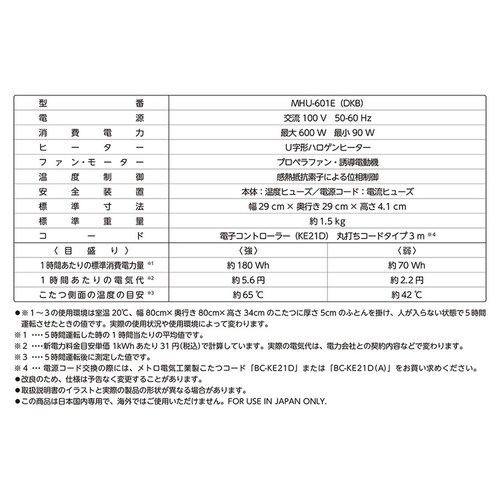 METRO ��֗p�q�[�^�[ MHU-601E(DKB)_2