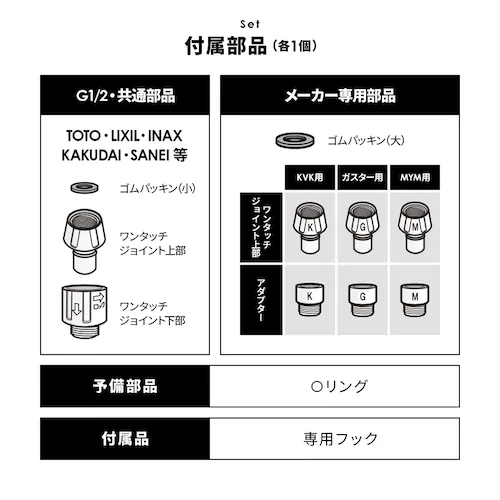 バスルーム洗浄用 高水圧ガン 1010540_12