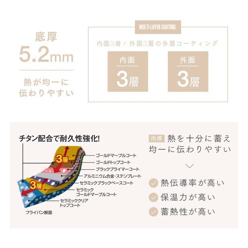 IHゴールドマーブル魚焼きパン 1009424_4