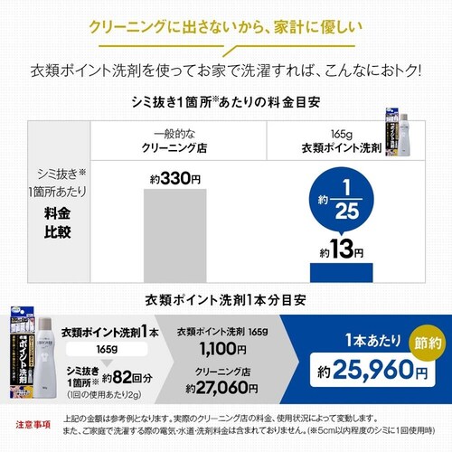 �N���[�j���O���̈ߗރ|�C���g��� 165g 1010251_12