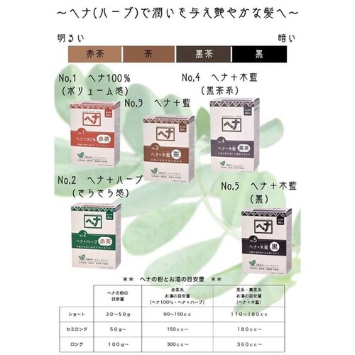 ナイアード ナイアード ヘナ+ハーブ N 100g_1
