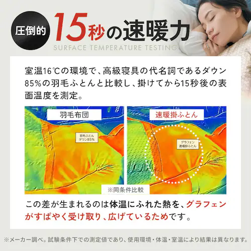 グラフェン速暖掛ふとん YOKUNE(R) シルバー×ライトグレー_4