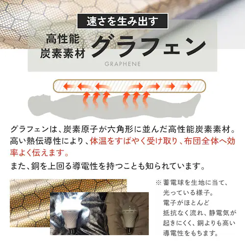 グラフェン速暖掛ふとん YOKUNE(R) シルバー×ライトグレー_5