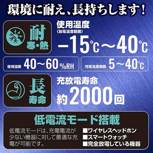 GEM ���ő̃��o�C���o�b�e���[ 10000mAh_7