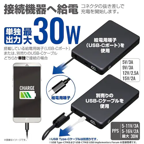 GEM ���ő̃��o�C���o�b�e���[ 10000mAh_9