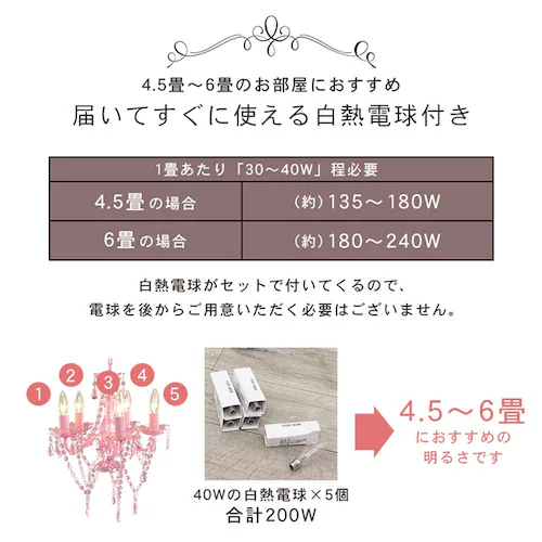 萩原 シャンデリア 5灯 NL-8605BK ブラック【時間指定不可】【代引不可】【同梱不可】_8