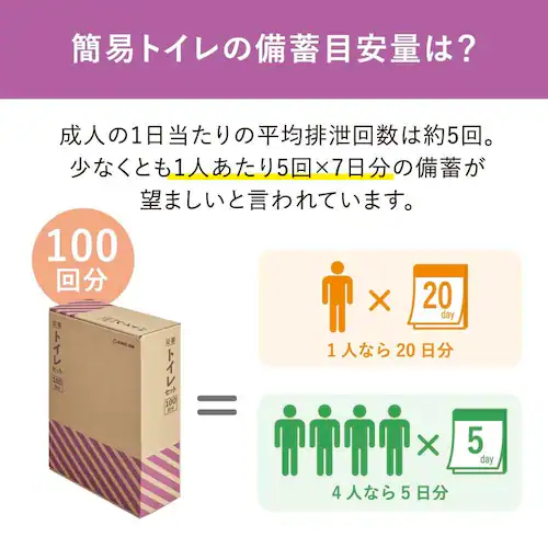 KOKOBO 災害トイレセット100回分_13
