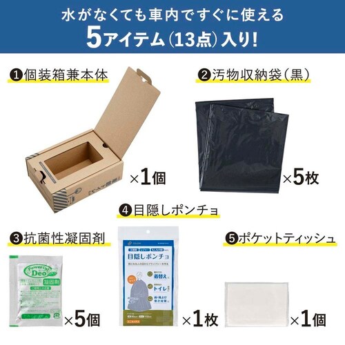 KOKOBO 非常用車載トイレセット_7