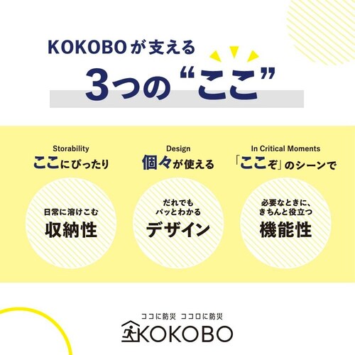 KOKOBO 自動で膨らむ防災マット_3