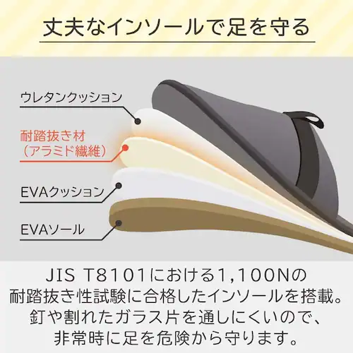 KOKOBO 日常で使える防災スリッパ M_4