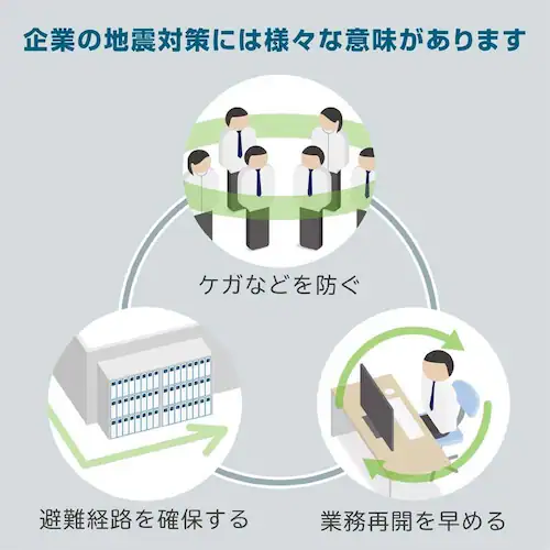 KOKOBO 地震対策ゴムストッパ−160 白_5