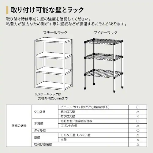KOKOBO 地震対策ゴムストッパー(ラック用)_4