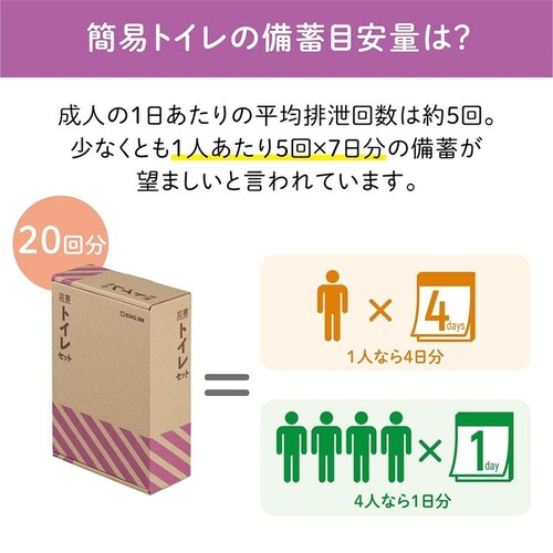 KOKOBO 災害トイレセット_6