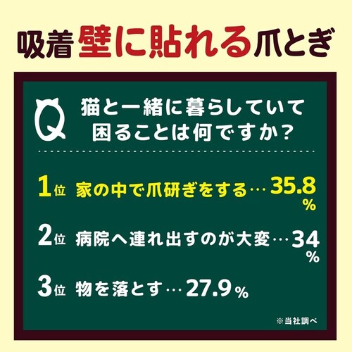 コーナーにも貼れる猫のつめとぎ 段ボール_3