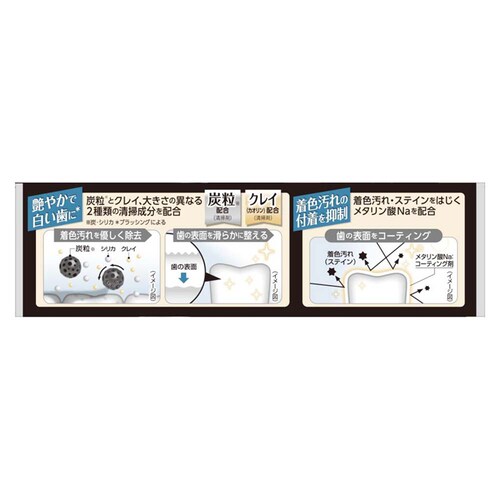 小林製薬 美白スミガキ プレミアム 90g_2