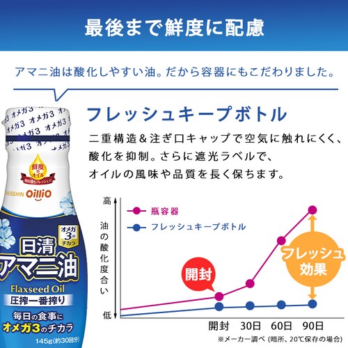 日清アマニ油 日清アマニ油 145g_3