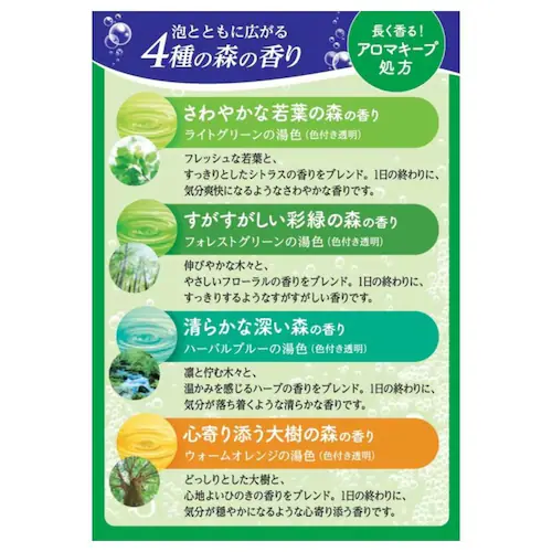 温泡 温泡 ONPO 炭酸湯 20錠入 こだわりゆず_8