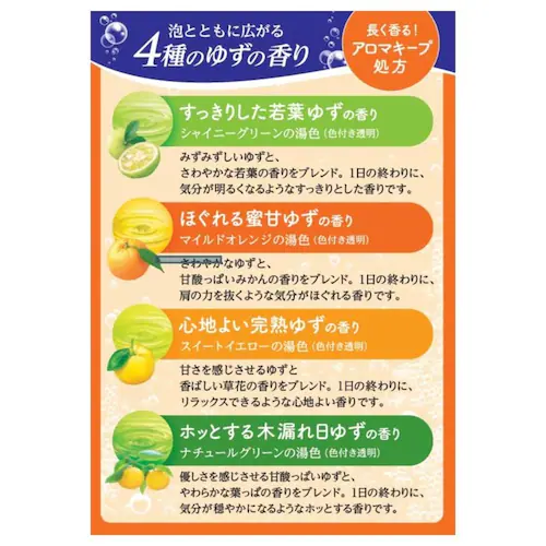 温泡 【5個セット】温泡 ONPO 炭酸湯 20錠入 こだわりゆず_4