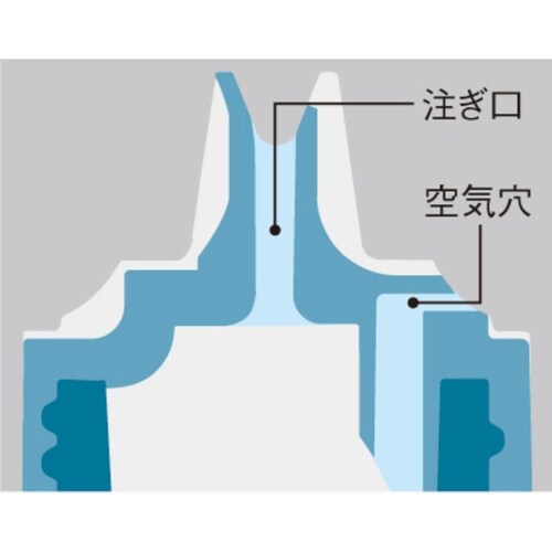 iwaki �ϔM�K���X������������ 120ml �ݖ�����_3