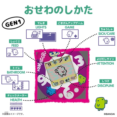 Original Tamagotchi Tama Collage_1