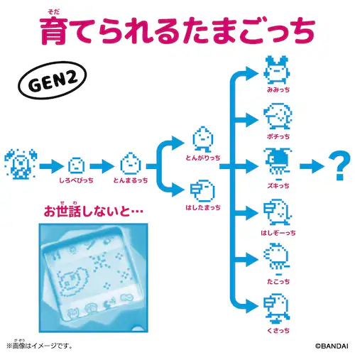 Original Tamagotchi Caramel Nuts_2