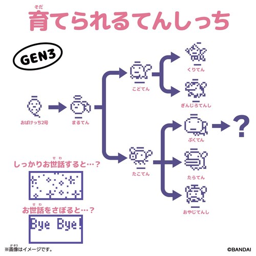 Original Tamagotchi Angel Carousel_2