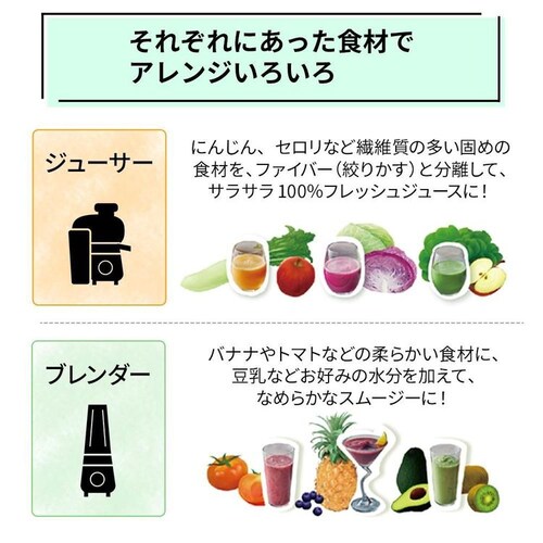 クイジナート コンパクト ジューサー&ブレンダー_9