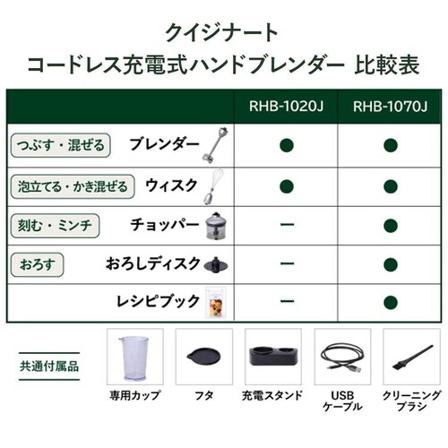 クイジナート コードレス充電式ハンドブレンダー_8