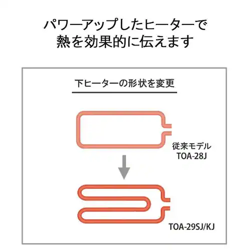 �N�C�W�i�[�g �m���t���C�I�[�u���g�[�X�^�[_3