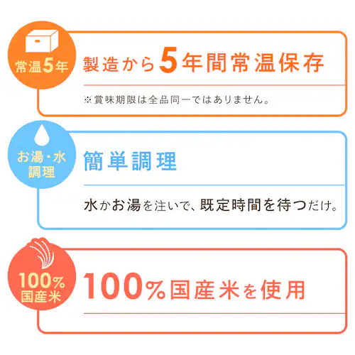 非常食 7日分セット 24食 防災用品 尾西食品_2
