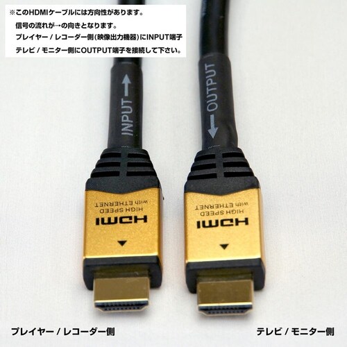 ホーリック イコライザー付き HDMIケーブル 25m ゴールド HDM250-594GD_2