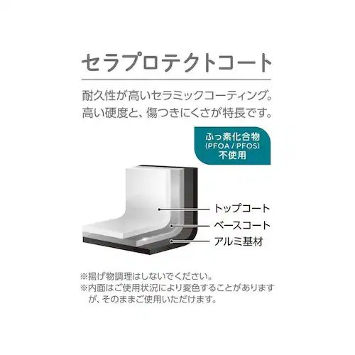 THERMOS �������ł��镽�M 24cm_9