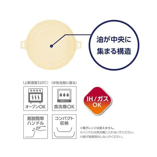 THERMOS 料理もできるお皿5点セットGB ストーンホワイト_4