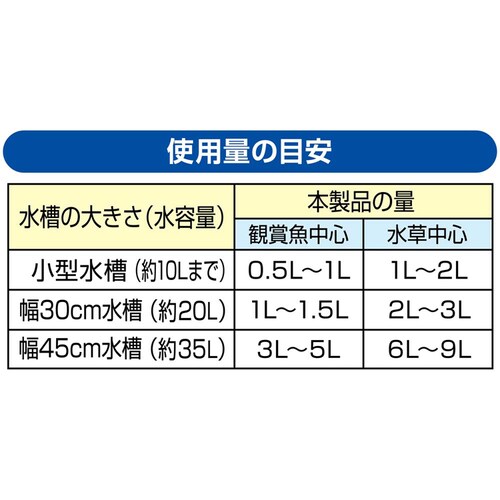 GEX ベストサンド 0.6L_4