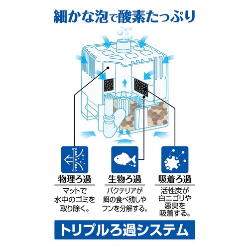 GEX ロカボーイコンパクト_2