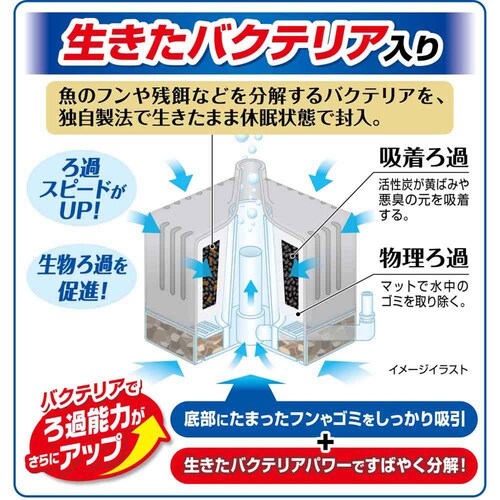 GEX ロカボーイバクテリアパワー S_2