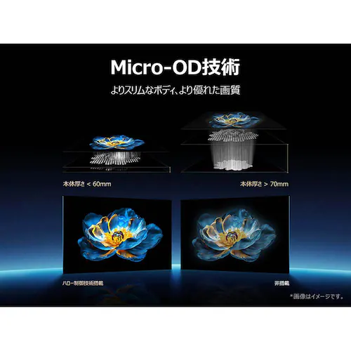 TCL 液晶テレビ GoogleTV搭載 85V型 4KMini 85C6K _3
